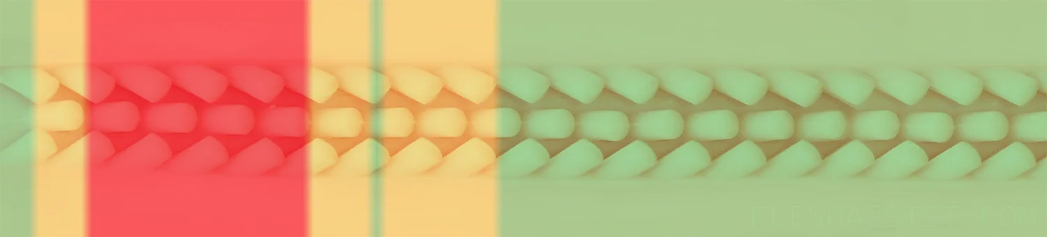 vaginette fleshlight Vibro heatmap